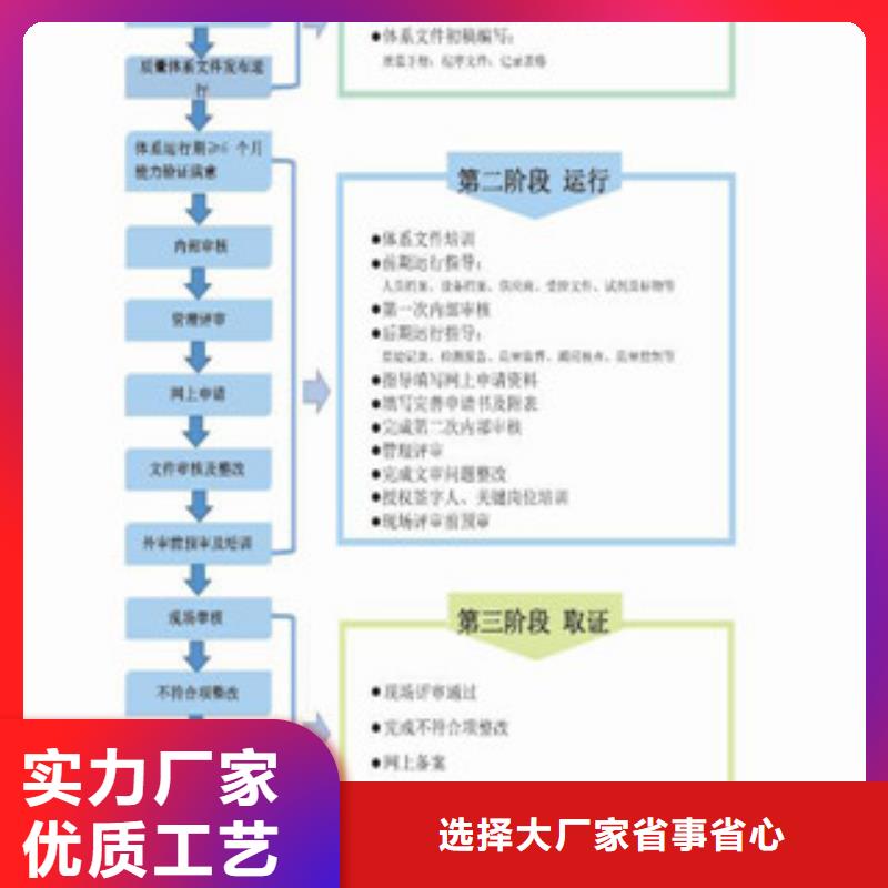 CNAS實驗室認可DiLAC認可0中間商差價