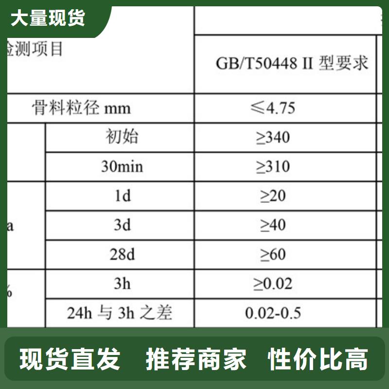 修补料-【灌浆料】客户满意度高