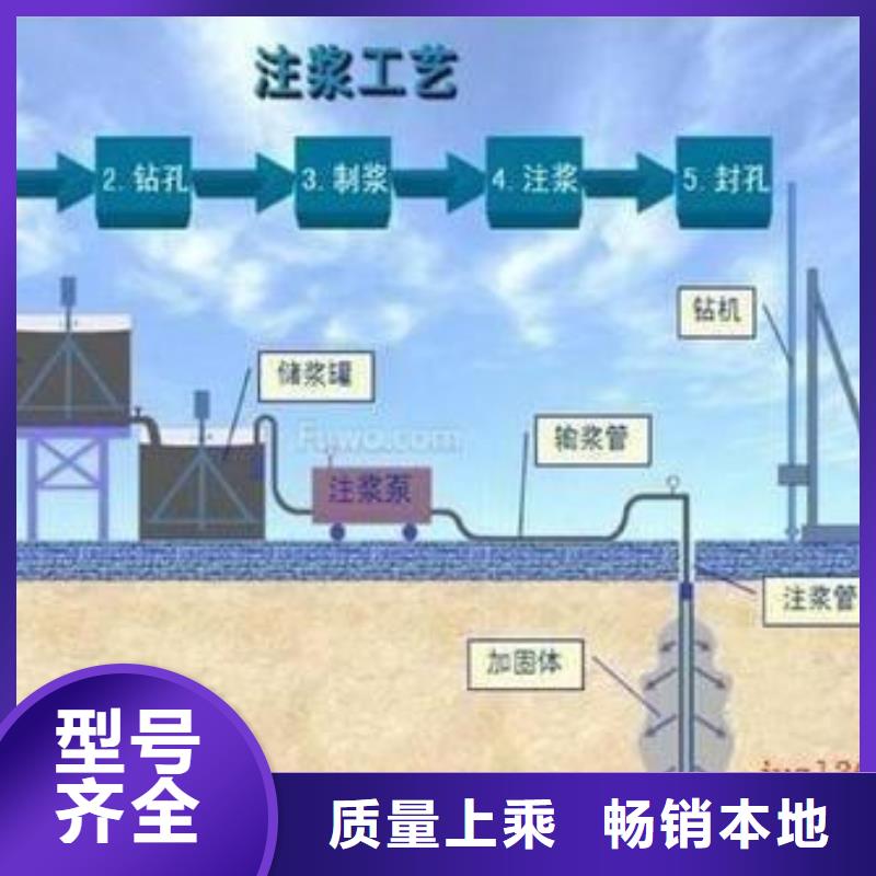 压浆料-地脚螺栓锚固灌浆料用心做品质