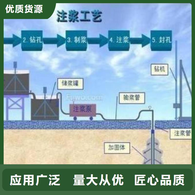 壓漿料注漿料就近發(fā)貨