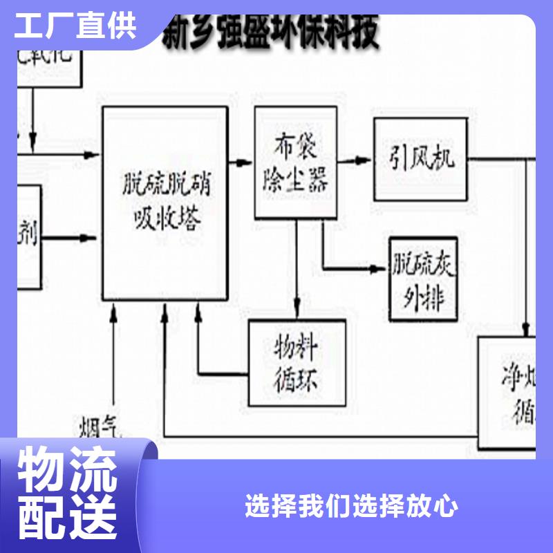 氧化鈣廠家直營