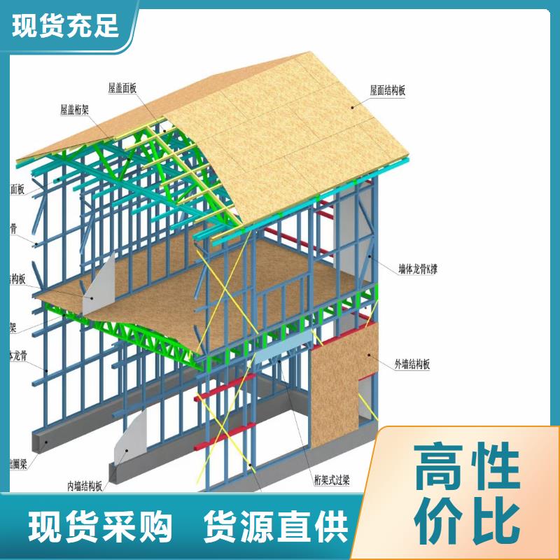 现代风格轻钢别墅轻钢房屋推荐商家