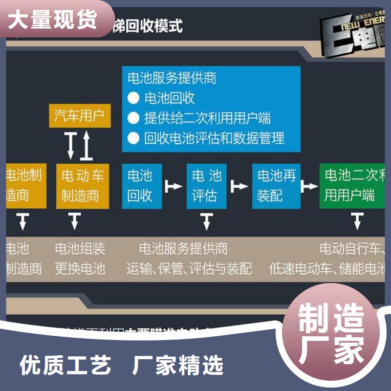 電池回收_柴油發電機出租材質實在