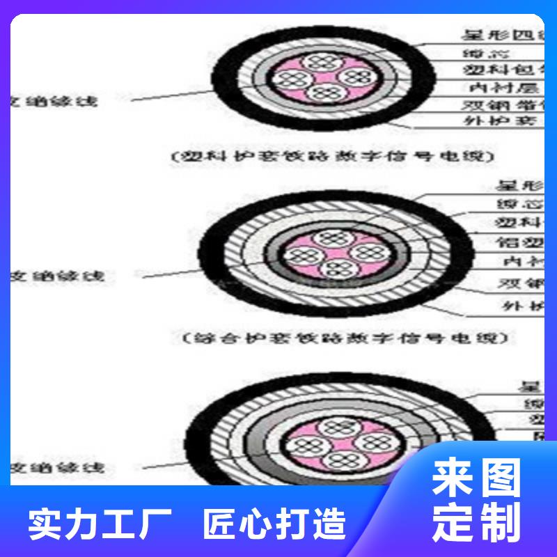 铁路信号电缆屏蔽电缆实力优品