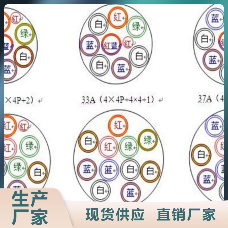 鐵路信號電纜控制電纜質量不佳盡管來找我