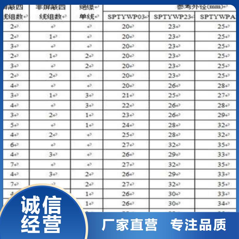 【鐵路信號電纜】_信號電纜精工細致打造
