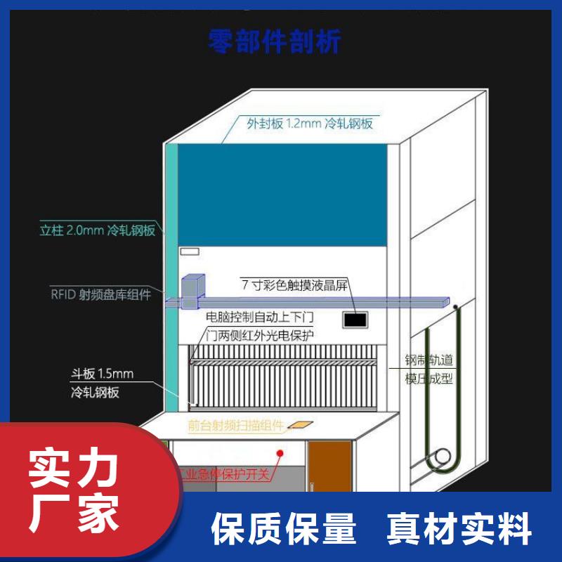 選層柜-全自動文件柜現貨快速采購