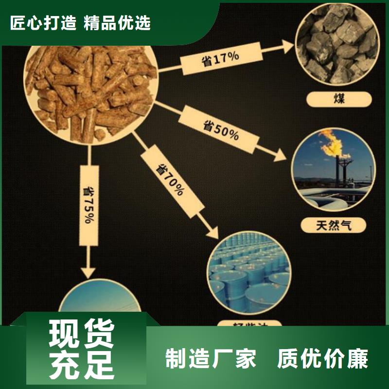 鋸末顆粒燃料大爐料