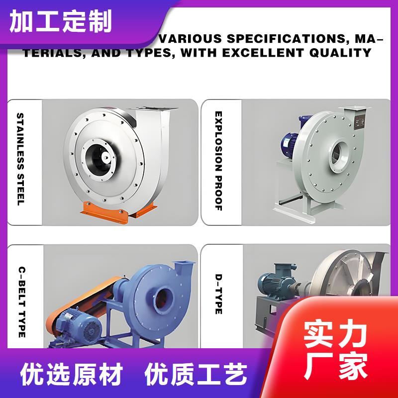 工業排煙除塵離心風機圖片