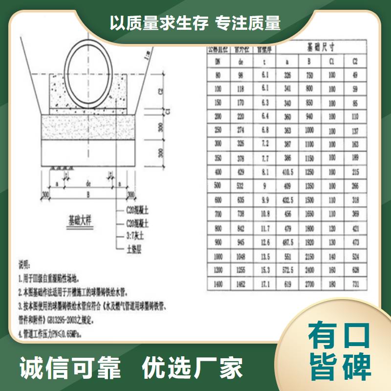 鑄鐵井蓋_【球磨鑄鐵井蓋】可放心采購