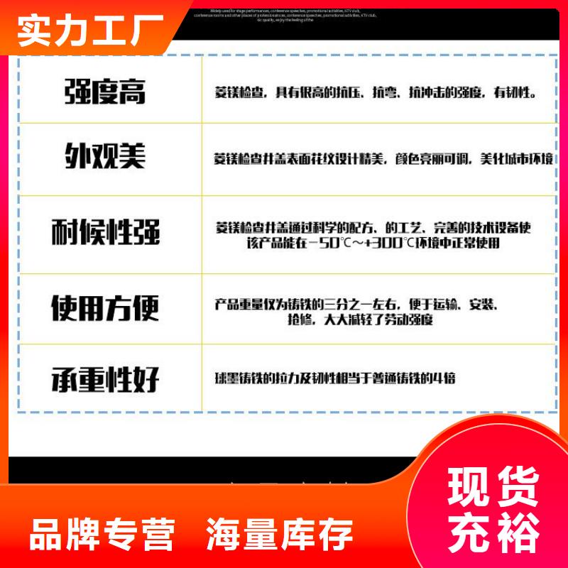井蓋【【鑄鐵篦子】】N年大品牌