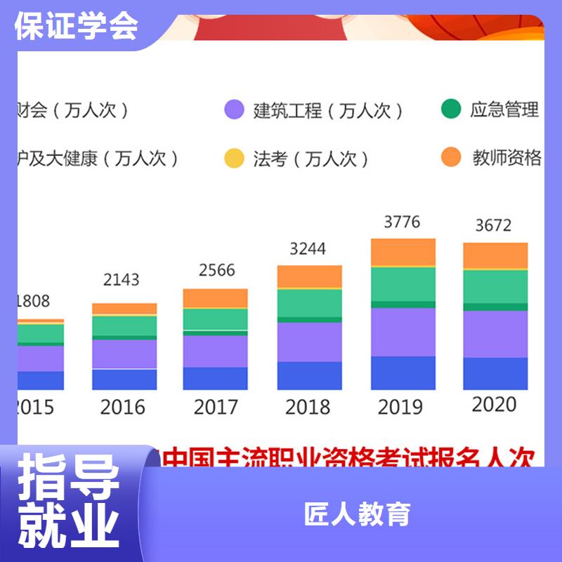 成人教育加盟教育培訓加盟隨到隨學