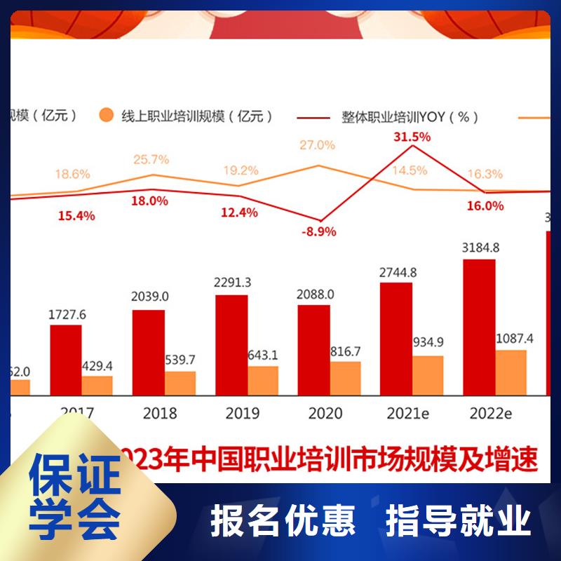 成人教育加盟_市政公用一級建造師指導就業