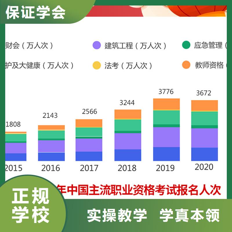 经济师二建报考条件手把手教学