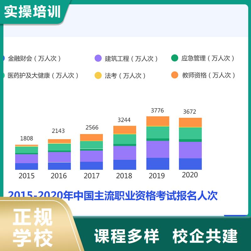經(jīng)濟師工程師報考條件就業(yè)前景好