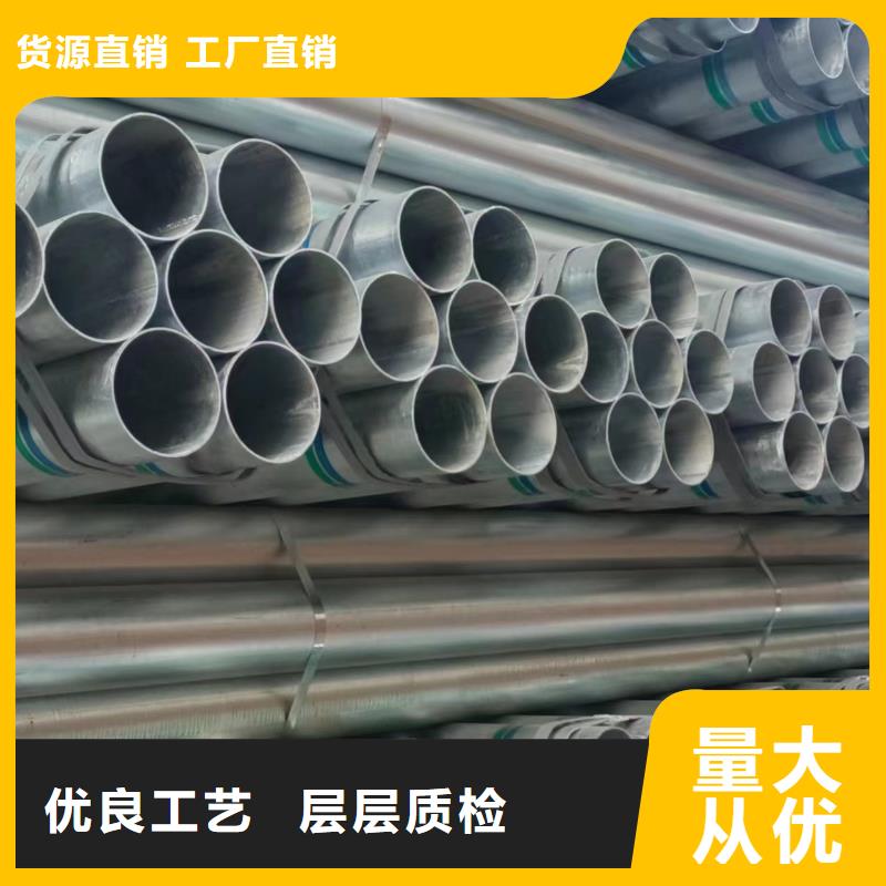 友發熱鍍鋅管廠家價格