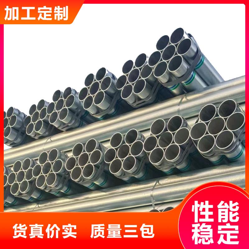 熱鍍鋅方管哪里有賣的