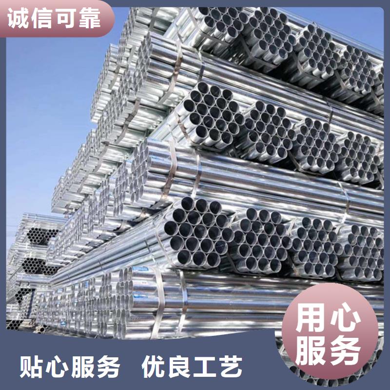 正熱鍍鋅管多少錢一米