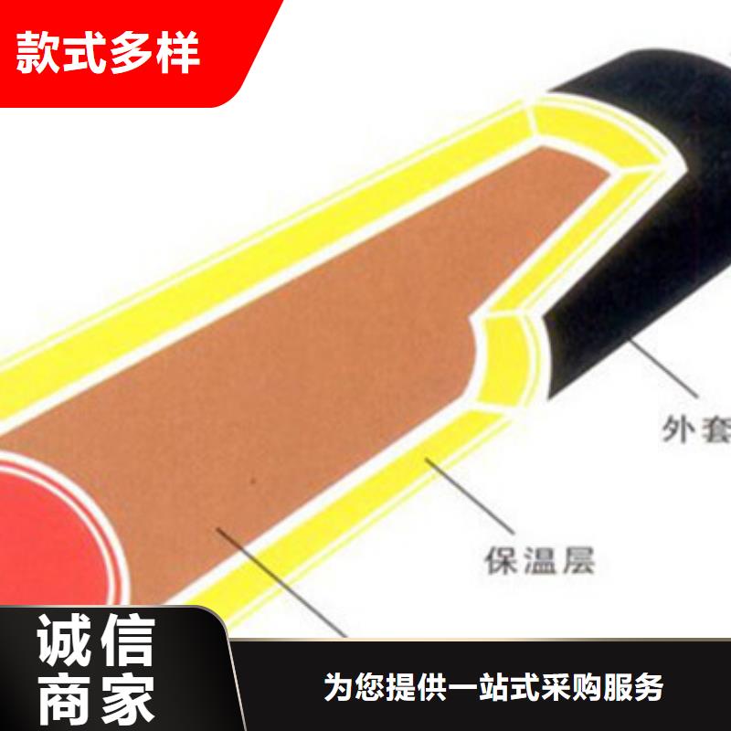 預制直埋保溫管聚氨酯保溫鋼管一周內發貨