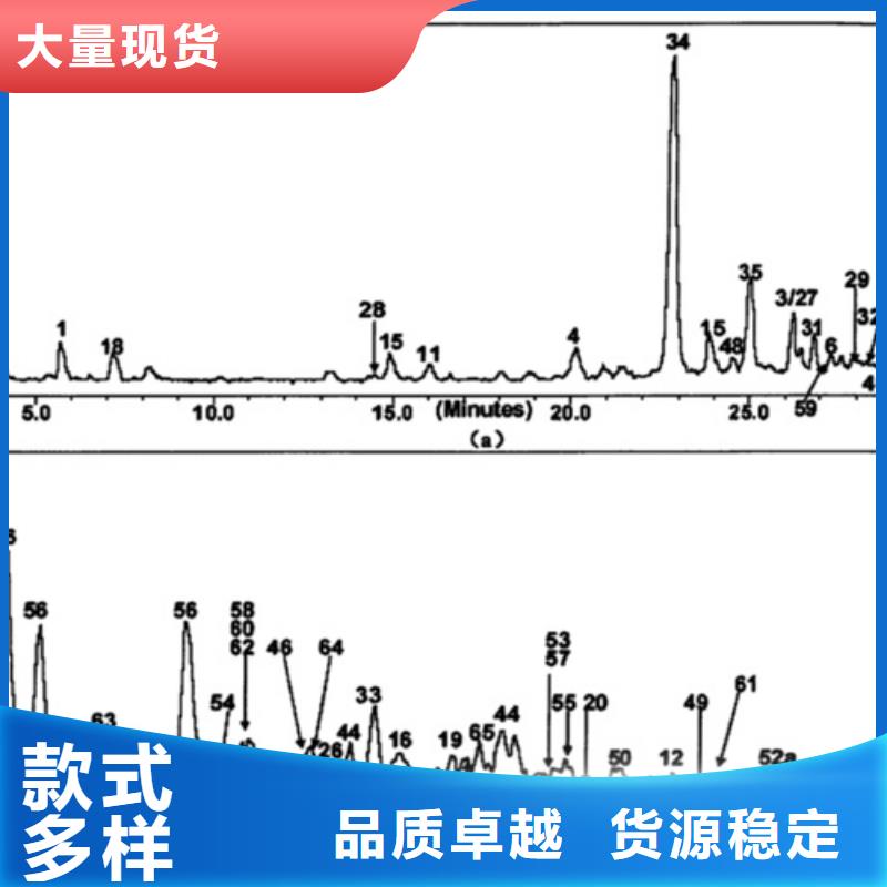 成分分析超輕粘土成分分析打造行業品質