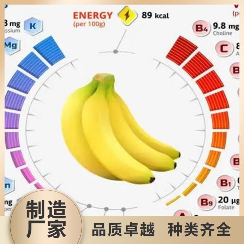 成分分析成分分析機構支持定制加工