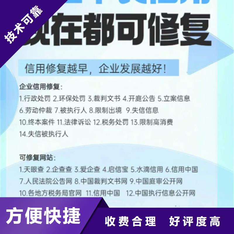 撤銷失信黑名單申請書范本怎么寫啊圖片安裝