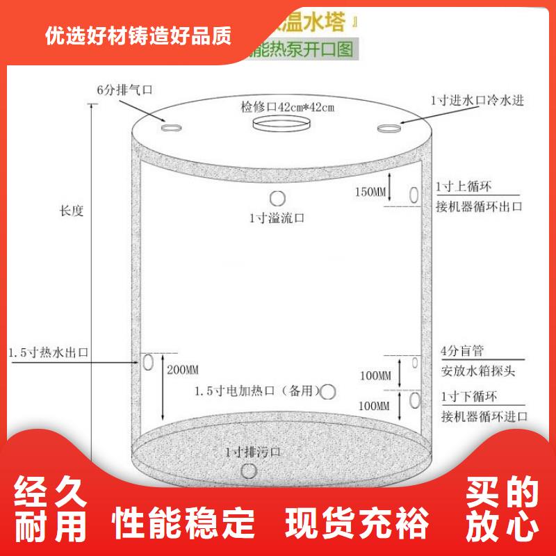 水箱_【裝配式消防水箱】誠(chéng)信商家