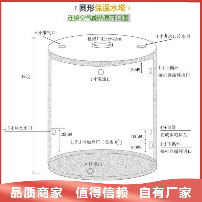 水箱图片批发价