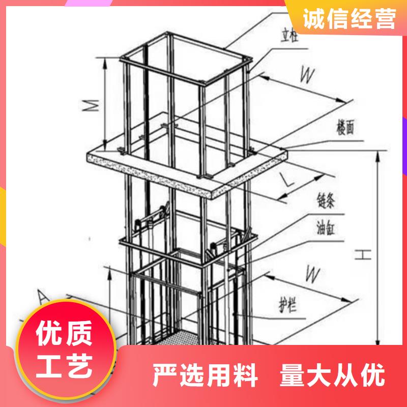 貨運(yùn)電梯
廠咨詢電話