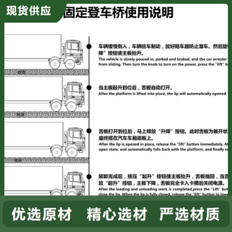陵水縣固定式卸貨平臺采購