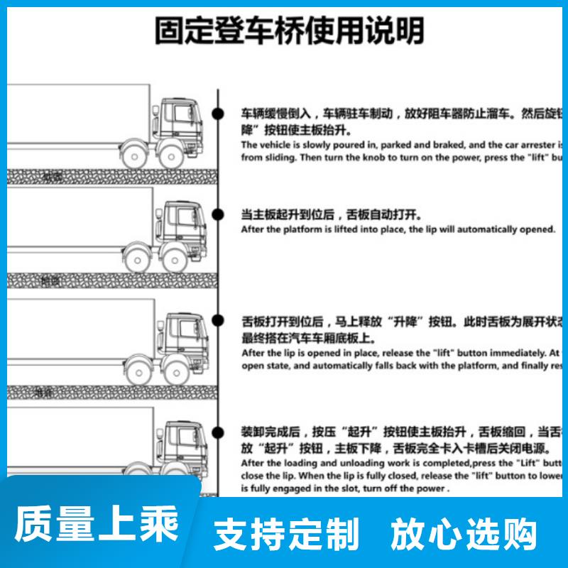陵水縣固定式卸貨平臺采購