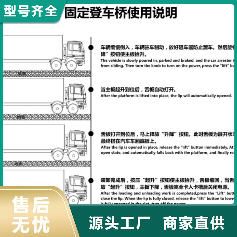 陵水縣固定式卸貨平臺采購