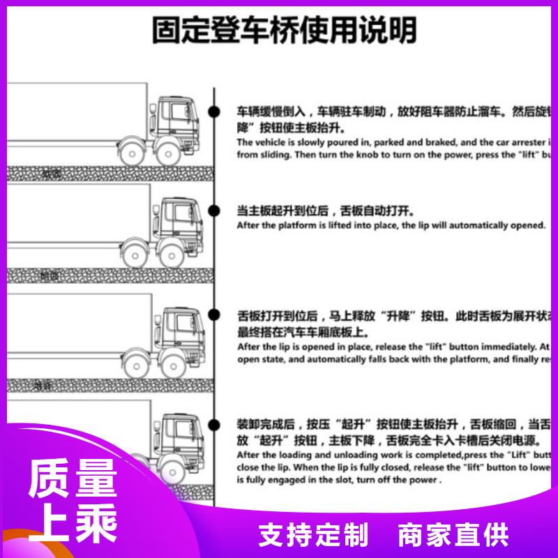 液壓式登車橋供應