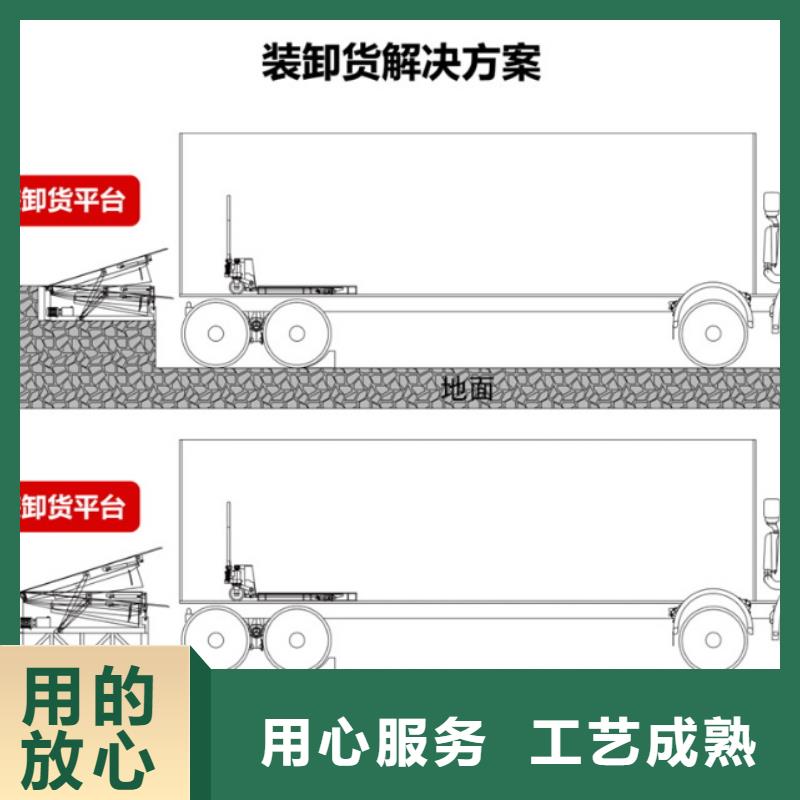 液壓式登車(chē)橋訂制