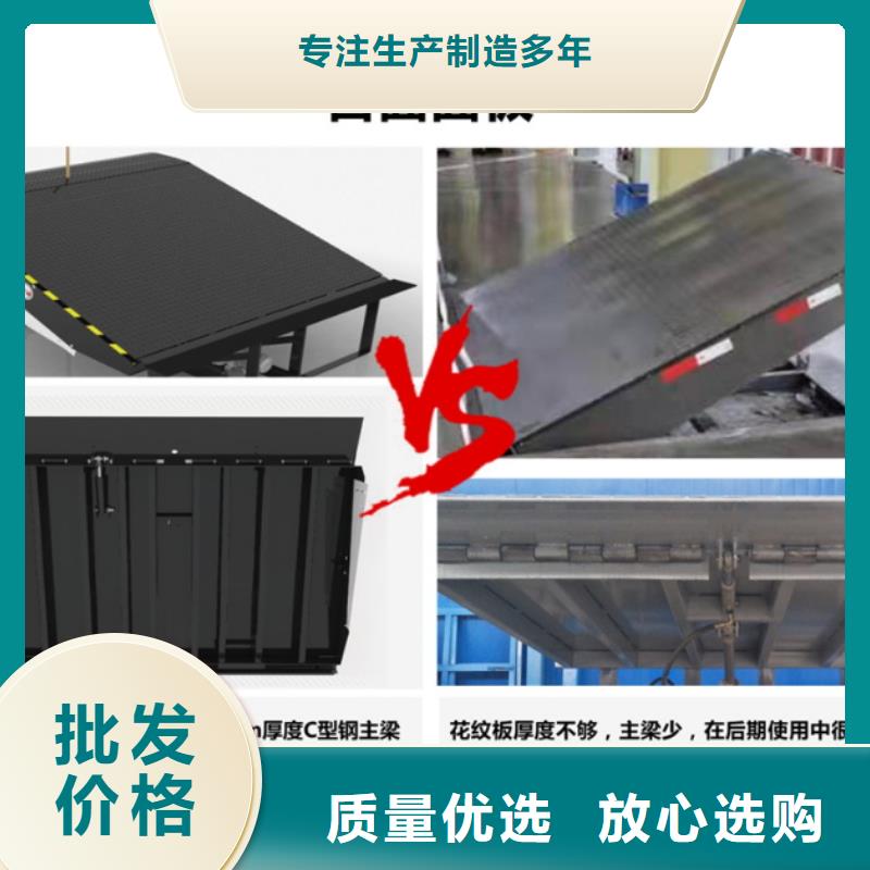 登車橋報價