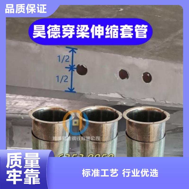 屯昌縣熱鍍鋅管接頭認(rèn)證標(biāo)準(zhǔn)